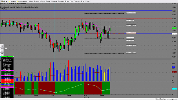 Click to Enlarge

Name: chart1723.png
Size: 161 KB
