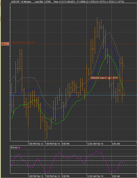 Click to Enlarge

Name: usd_chf.png
Size: 48 KB