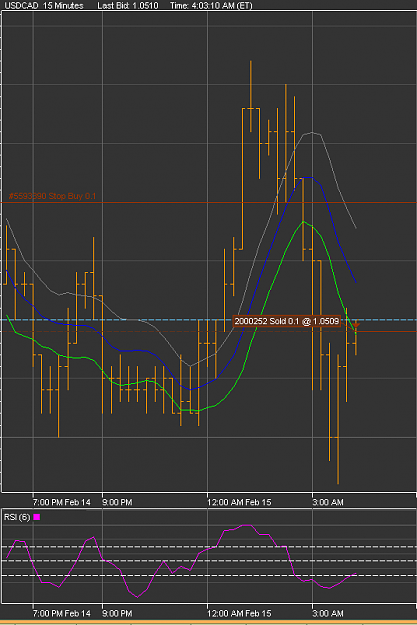 Click to Enlarge

Name: usd_cad.png
Size: 31 KB