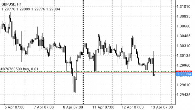 Click to Enlarge

Name: Screenshot_2022-04-13-14-00-19-419_net.metaquotes.metatrader4.png
Size: 55 KB