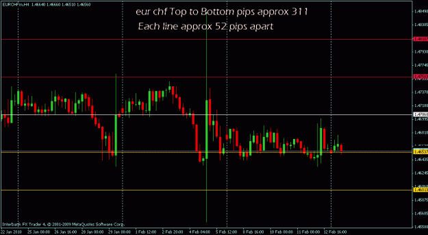Click to Enlarge

Name: eur chf.gif
Size: 14 KB