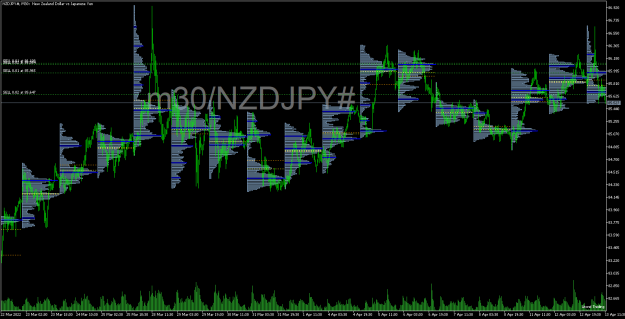 Click to Enlarge

Name: NZDJPY#M30.png
Size: 74 KB