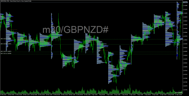 Click to Enlarge

Name: GBPNZD#M30.png
Size: 83 KB