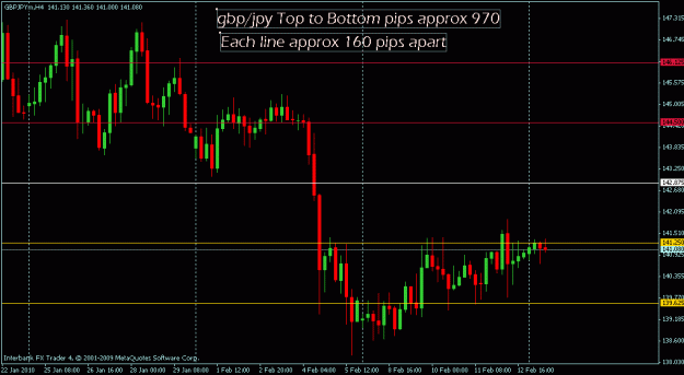 Click to Enlarge

Name: gbp jpy.gif
Size: 16 KB