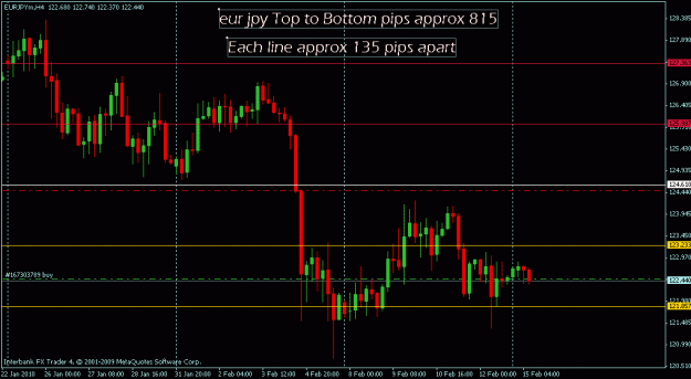 Click to Enlarge

Name: eur jpy.gif
Size: 16 KB