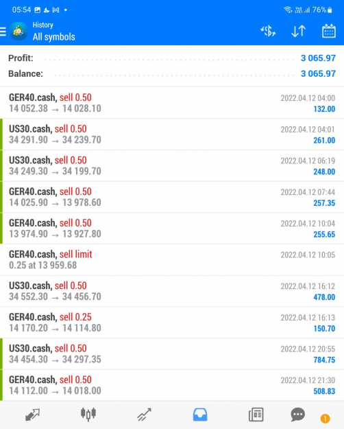 Click to Enlarge

Name: US30 and GER40 trades closed All 13-4-2022 6-52-50 am.png
Size: 503 KB