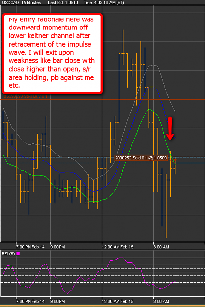 Click to Enlarge

Name: usd_cad_001.png
Size: 45 KB