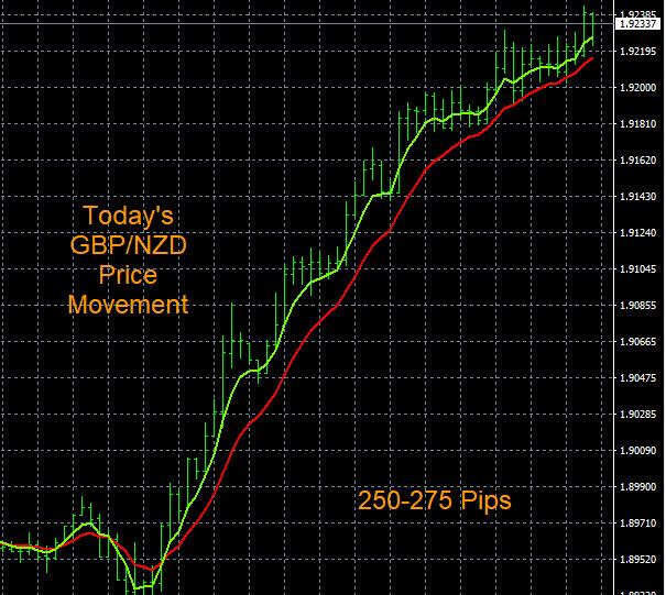 Click to Enlarge

Name: 4-13-2022 GBPNZD Chart.jpg
Size: 147 KB