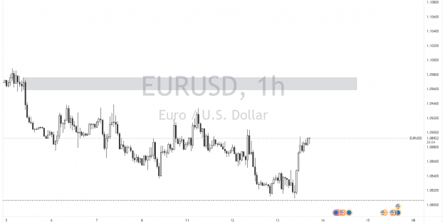 Click to Enlarge

Name: EURUSD_2022-04-13_17-33-56.png
Size: 50 KB