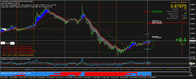 Click to Enlarge

Name: NZDUSD.pM5.png
Size: 63 KB