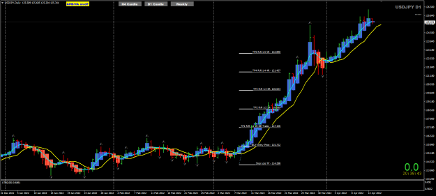 Click to Enlarge

Name: UJ Daily 5R trade 14-4-2022 10-21-19 am.png
Size: 43 KB
