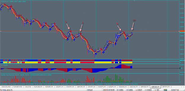 Click to Enlarge

Name: AudUsd Resistance.png
Size: 57 KB
