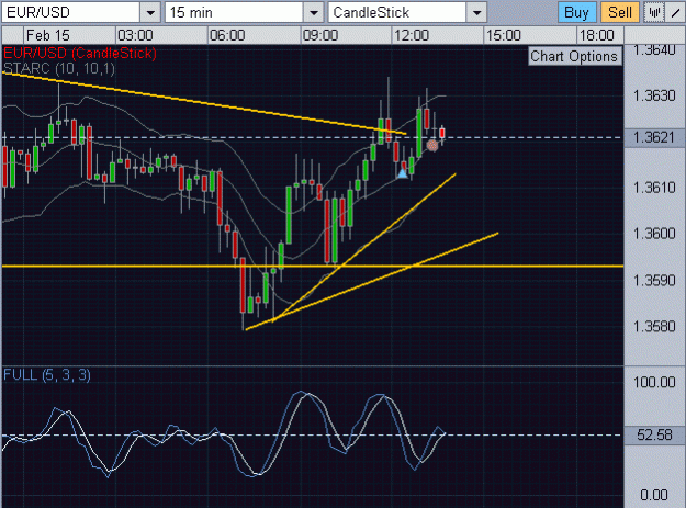 Click to Enlarge

Name: EURUSD-0129-05.gif
Size: 25 KB