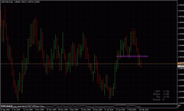 Click to Enlarge

Name: usdcad daily.gif
Size: 26 KB