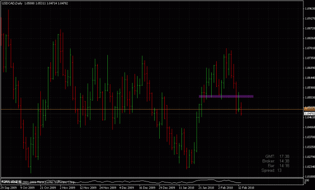 Click to Enlarge

Name: usdcad daily.gif
Size: 26 KB