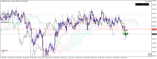 Click to Enlarge

Name: gbpjpymicro-m1-xm-global-limited-3 14 04 gj ad.png
Size: 69 KB