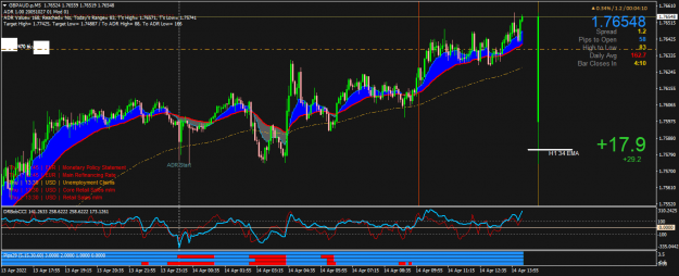 Click to Enlarge

Name: GBPAUD.pM5.png
Size: 62 KB
