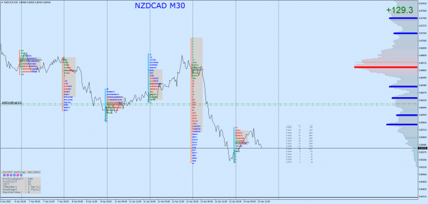 Click to Enlarge

Name: NZDCADM30.png
Size: 94 KB