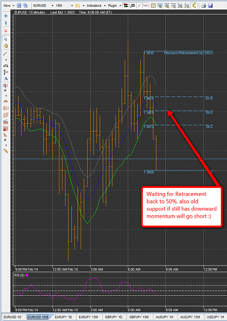 Click to Enlarge

Name: 2010-02-15_0806EURUSD.png
Size: 64 KB