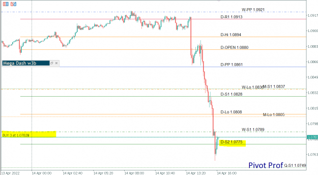 Click to Enlarge

Name: 22-04-14 EURUSD b1.PNG
Size: 31 KB
