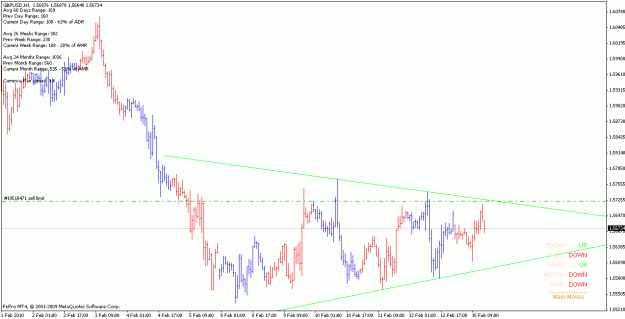 Click to Enlarge

Name: gbpusd_100215_h1.gif
Size: 17 KB