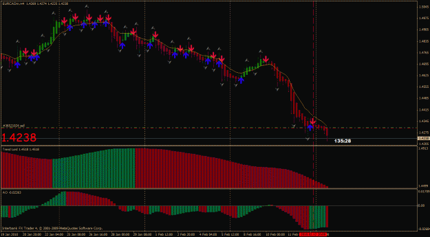 Click to Enlarge

Name: eurcad 4h.gif
Size: 30 KB