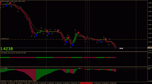 Click to Enlarge

Name: eurcad.gif
Size: 27 KB