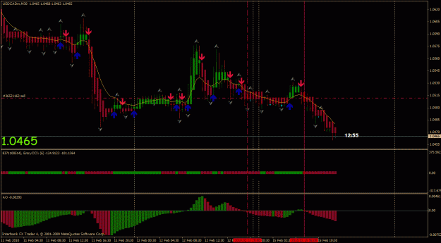 Click to Enlarge

Name: usdcad 30 min.gif
Size: 31 KB