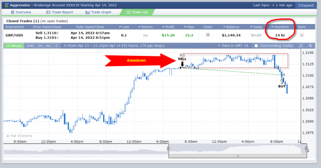 Click to Enlarge

Name: tommydog GY sell 131168 DD 14-4-2022 9-42-48 pm.png
Size: 112 KB