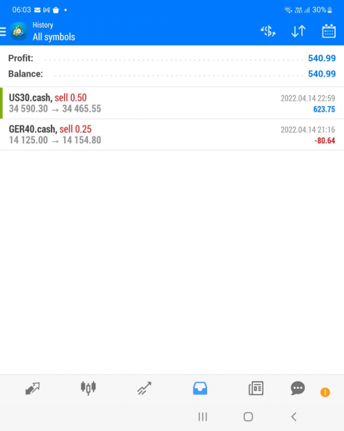 Click to Enlarge

Name: US30 Apr14 trade closed 15-4-2022 9-08-03 am.png
Size: 203 KB