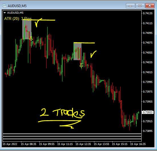 Click to Enlarge

Name: powerscanner 1hr 15th april 2022 x 2 trades.JPG
Size: 54 KB
