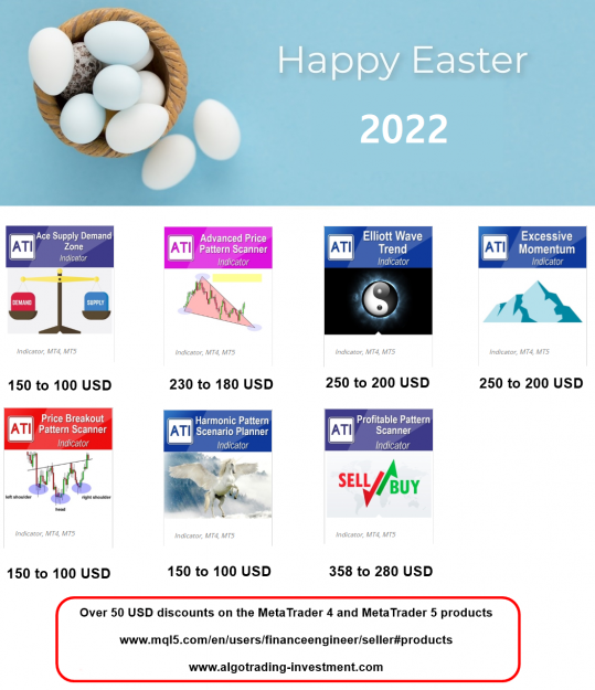 Click to Enlarge

Name: algotrading-investment-easter-discount-2022-.png
Size: 716 KB