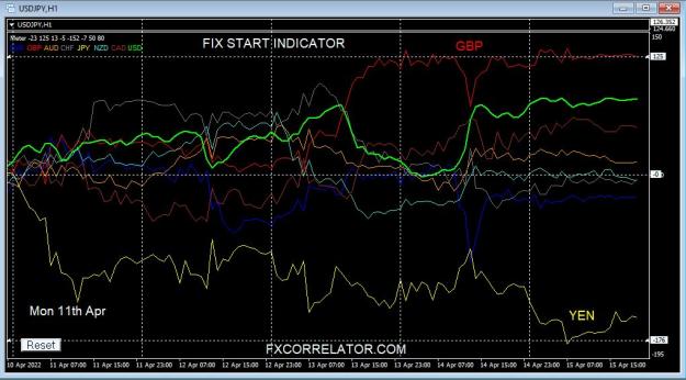Click to Enlarge

Name: Forex Diary week ending 15th April 2022 2.JPG
Size: 120 KB