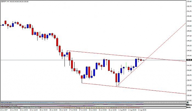 Click to Enlarge

Name: gbpjpy 4h.jpg
Size: 34 KB