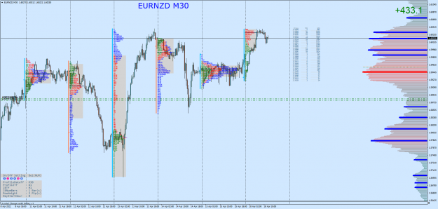 Click to Enlarge

Name: EURNZDM30.png
Size: 141 KB