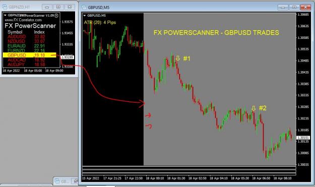 Click to Enlarge

Name: FX POWERSCANNER GBPUSD TRADING.JPG
Size: 84 KB