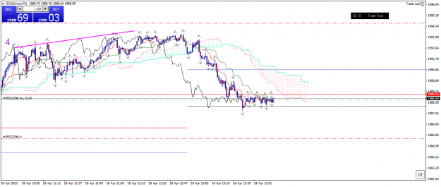 Click to Enlarge

Name: goldmicro-m1-xm-global-limited-2 18 04 b.png
Size: 43 KB