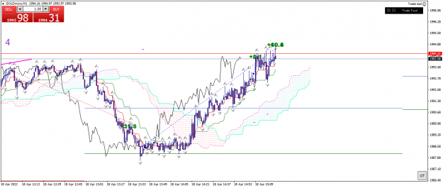 Click to Enlarge

Name: goldmicro-m1-xm-global-limited 18 04 c.png
Size: 51 KB