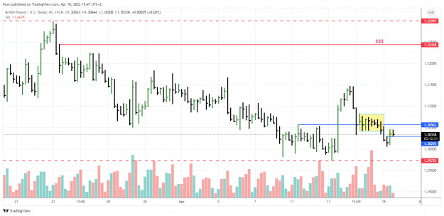 Click to Enlarge

Name: GBPUSD_2022-04-18_15-47-40.png
Size: 92 KB