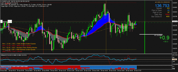 Click to Enlarge

Name: EURJPY.pM5.png
Size: 65 KB