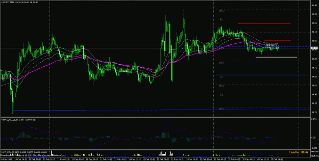 Click to Enlarge

Name: 045a (m15 - pending orders).gif
Size: 31 KB