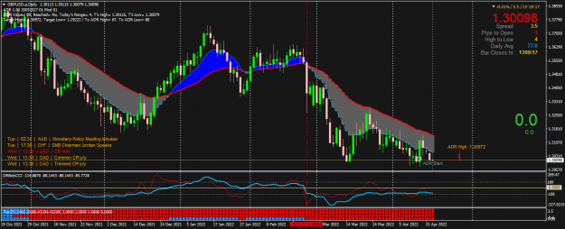 Click to Enlarge

Name: GBPUSD.pDaily.png
Size: 62 KB