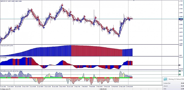 Click to Enlarge

Name: GBPCHF, H4, 2010 February 15.jpg
Size: 148 KB