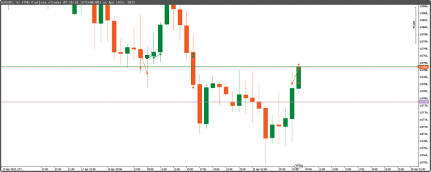 Click to Enlarge

Name: cT_cs_7082683_EURUSD_2022-04-19_08-29-21.png
Size: 46 KB