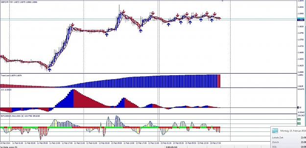 Click to Enlarge

Name: GBPCHF, M30, 2010 February 15.jpg
Size: 137 KB