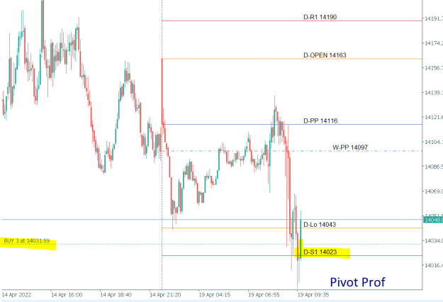 Click to Enlarge

Name: 22-04-19 DAX b1.PNG
Size: 41 KB