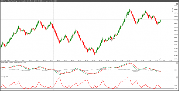 Click to Enlarge

Name: cT_cs_1032033_USDJPY_2022-04-19_12-45-49.png
Size: 55 KB