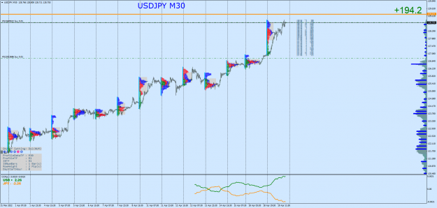 Click to Enlarge

Name: USDJPYM30.png
Size: 125 KB