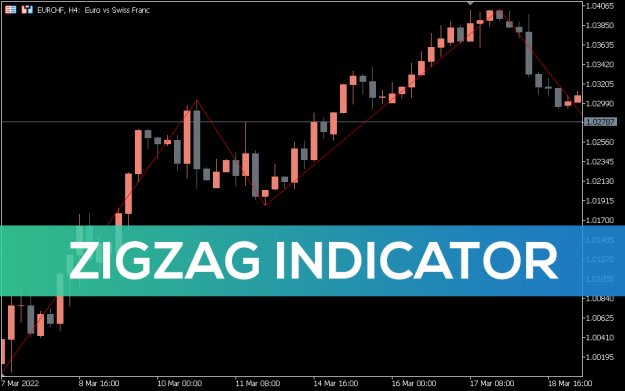 Click to Enlarge

Name: ZigZag_pre0.png
Size: 27 KB