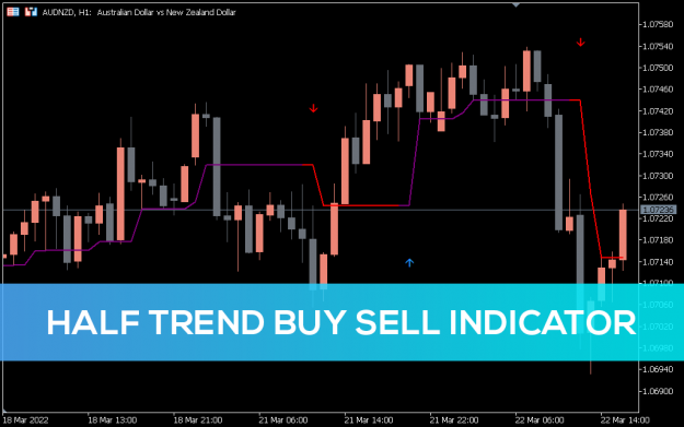 Click to Enlarge

Name: Half-Trend-BUY-SELL_pre0.png
Size: 23 KB